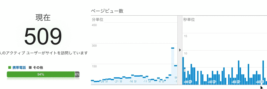 f:id:rororororo:20160119202529g:plain f:id:rororororo:20160119202529g:plain