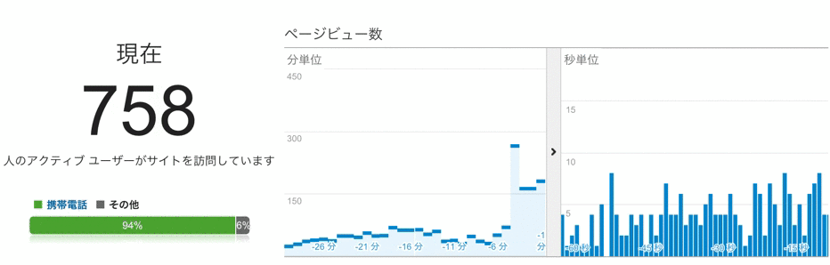f:id:rororororo:20160119202810g:plain f:id:rororororo:20160119202810g:plain