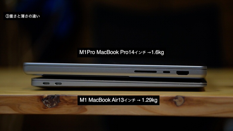 M1 Pro14インチとM1 MacBook Air13インチと徹底比較！今買うなら