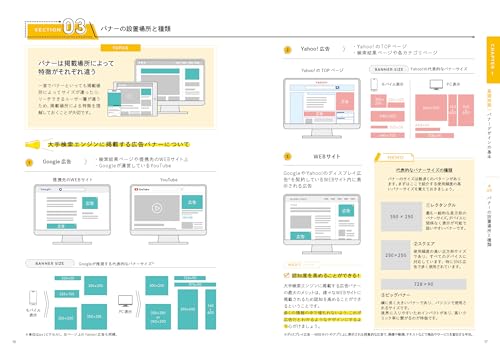 一瞬で心をつかむ バナーデザインの教科書［完全保存版］ サンプルページ