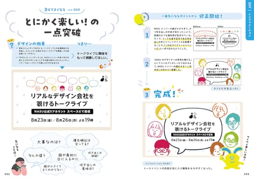 3分でよくなるデザイン 25年の