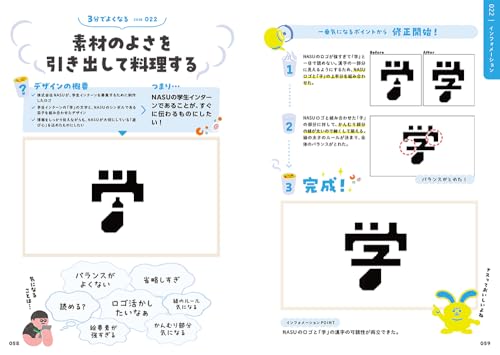 3分でよくなるデザイン 25年の