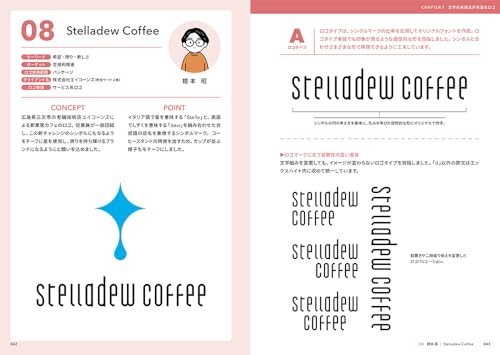 3つのアイデア[もじ・カタチ・色]で考える ロゴデザインの引き出し サンプルページ